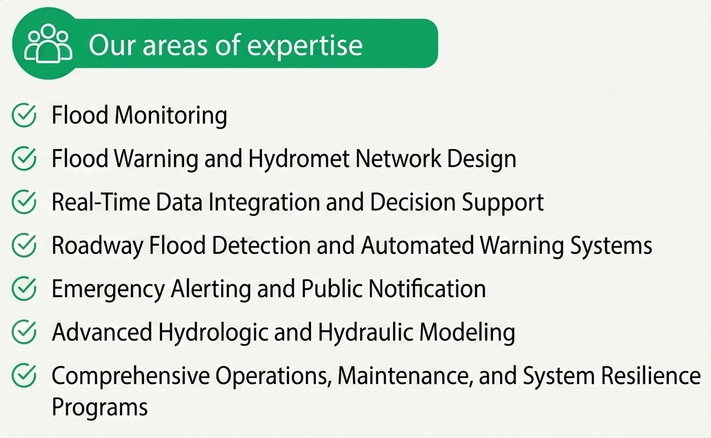 Our areas of expertise: flood monitoring, flood warning and hydromet network design, real-time data integration, roadway flood detection, emergency alerting, hydrologic and hydraulic modeling, operations and maintenance
